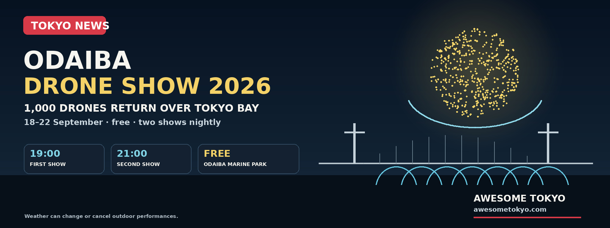Odaiba Drone Show 2026 visitor guide for the 18 to 22 September Tokyo Bay performances